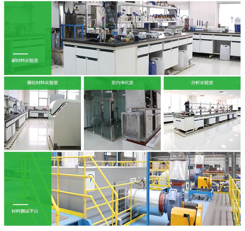 研發(fā)實力(圖1)