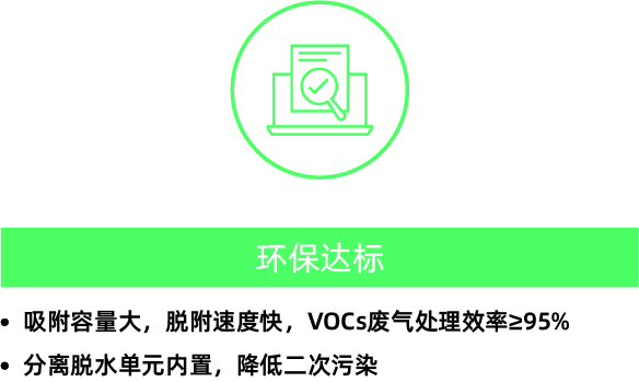 RARADD旋轉(zhuǎn)式吸附回收裝置(圖14)